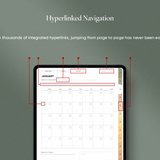 The Minimalist Planner